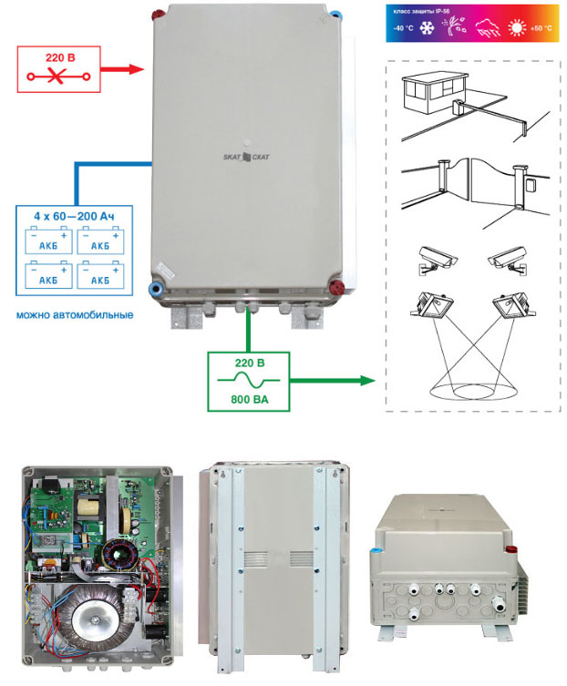 800 220. Skat v 220ac 800va. ИБП Skat-v.220ac-800va. Skat-v.220ac-800va исп.5. Бастион Skat-v.24/220ac.