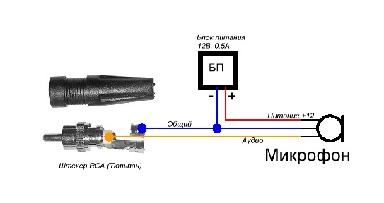 ≡ Шорох-7 Микрофон Купить: Цена 0 РУБ В Москве