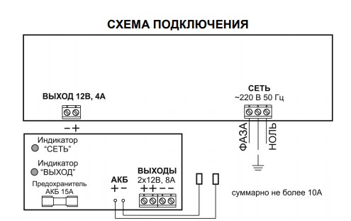 Схема подключения РАПАН-100