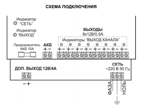 Схема подключения РАПАН-100 исп.V.8