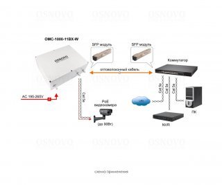 OSNOVO OMC-1000-11BX-W фото