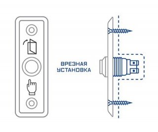 Бастион SPRUT Exit Button-86M-NT фото