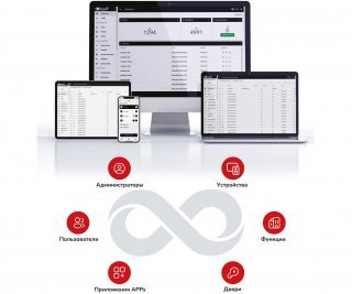 BAS-IP Link BUSINESS фото