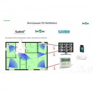 Smartec STNR-6483RE Base фото