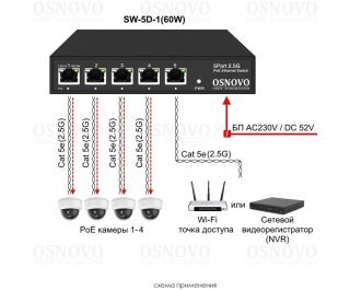 OSNOVO SW-5D-1(60W) фото