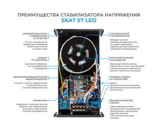 Бастион SKAT ST-20000 LED фото