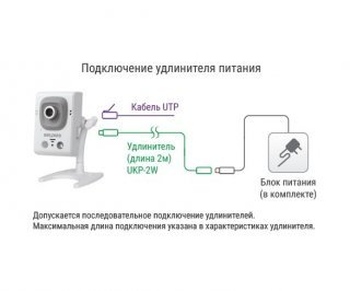 Beward B12CR (2.8 мм) фото