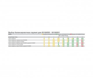 CAME G6500 Classico (G6500 KIT) фото