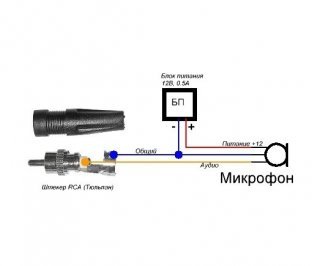 Шорох-7 фото