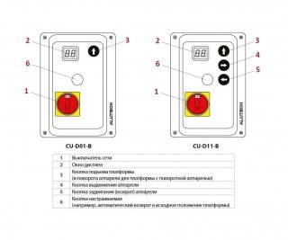 ALUTECH CU-D11-B фото