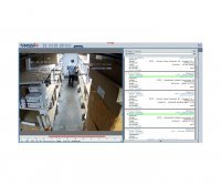 TRASSIR ActiveStock Cam