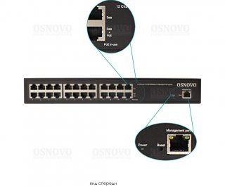 OSNOVO Midspan-12/180RGM управляемый PoE-инжектор Gigabit Ethernet на 12 портов фото