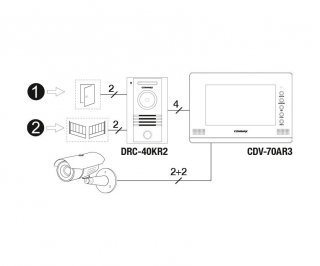 Commax CDV-70AR3 / DRC-40KR2 фото